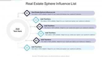 Real Estate Sphere Influence List In Powerpoint And Google Slides Cpb