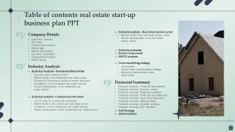 Real Estate Start Up Business Plan PPT Powerpoint Presentation Slides