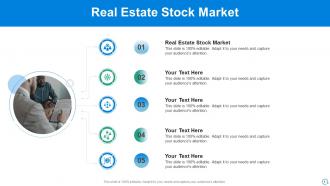 Real Estate Stock Market Ppt Powerpoint Presentation Outline Samples Cpb