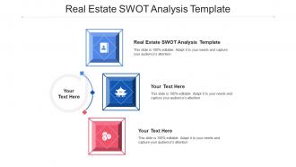 Real Estate SWOT Analysis Template Ppt Powerpoint Presentation Infographic Cpb
