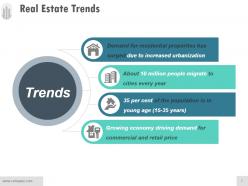 Real estate trends presentation images