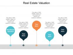 Real estate valuation ppt powerpoint presentation slides format ideas cpb