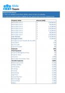 Real Estate Yearly Rental Budget Sheet Excel Spreadsheet Worksheet Xlcsv XL SS