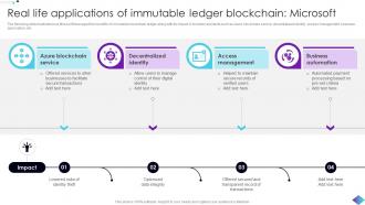 Real Life Applications Of Immutable Ledger Blockchain Role Of Immutable Ledger BCT SS