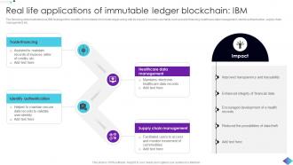 Real Life Applications Of Immutable Ledger Role Of Immutable Ledger In Blockchain BCT SS