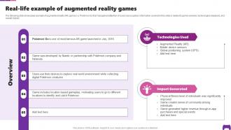 Real Life Example Of Augmented Reality Games Transforming Future Of Gaming IoT SS