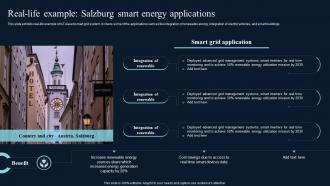 Real Life Example Salzburg Smart Energy Comprehensive Guide On IoT Enabled IoT SS