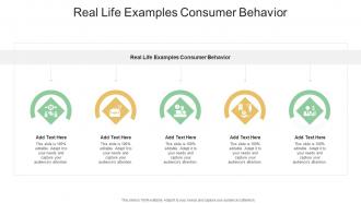 Real Life Examples Consumer Behavior In Powerpoint And Google Slides Cpb