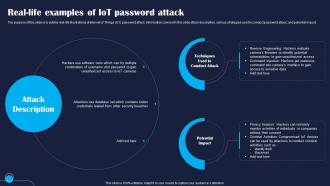 Real Life Examples Of IoT Password Attack Improving IoT Device Cybersecurity IoT SS