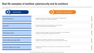 Real Life Examples Of Maritime Cybersecurity And Its Solutions