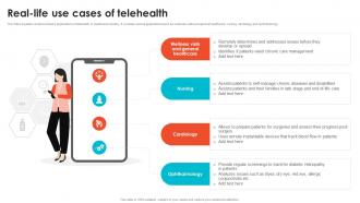 Real Life Use Cases Of Telehealth Embracing Digital Transformation In Medical TC SS