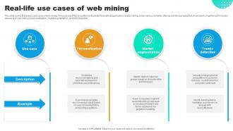 Real Life Use Cases Of Web Mining