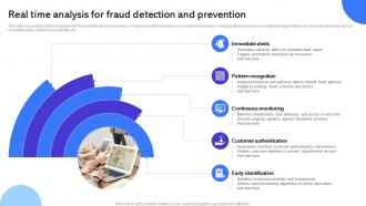 Real Time Analysis For Fraud Detection And Prevention