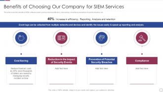 Real time analysis of security alerts benefits of choosing our company for siem services