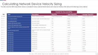 Real time analysis of security alerts calculating network device velocity sizing