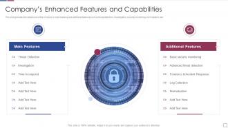 Real time analysis of security alerts enhanced features and capabilities