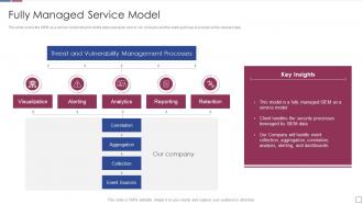 Real time analysis of security alerts fully managed service model