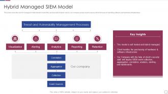 Real time analysis of security alerts hybrid managed siem model