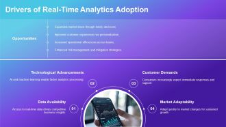 Real Time Analytics For Competitive Advantage PPT Structure AT Best Images