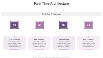 Real Time Architecture In Powerpoint And Google Slides Cpb