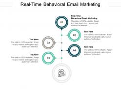 Real time behavioral email marketing ppt powerpoint presentation inspiration microsoft cpb