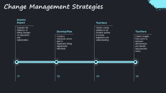 Real Time Billing Solutions Pay As You Go Framework PPT Graphics AT Engaging Interactive