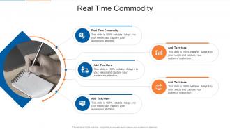 Real Time Commodity In Powerpoint And Google Slides Cpb