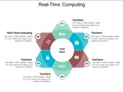 Real time computing ppt powerpoint presentation pictures graphics tutorials cpb