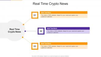 Real Time Crypto News In Powerpoint And Google Slides Cpb