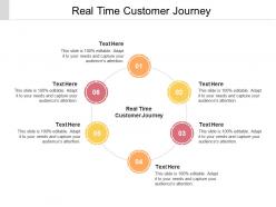 Real time customer journey ppt powerpoint presentation file demonstration cpb