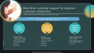 Real Time Customer Support To Improve Customer Satisfaction Enabling Smart Shopping DT SS V