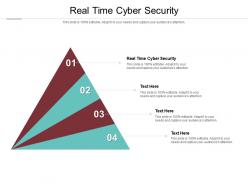 Real time cyber security ppt powerpoint presentation designs cpb