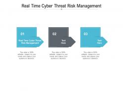 Real time cyber threat risk management ppt powerpoint presentation slides backgrounds cpb