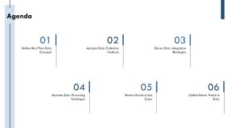 Real Time Data Monotone Presentation And Editable PPT Summary AT Aesthatic Image