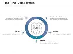 Real time data platform ppt powerpoint presentation icon model cpb