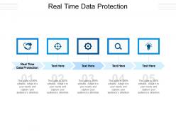 Real time data protection ppt powerpoint presentation summary clipart cpb