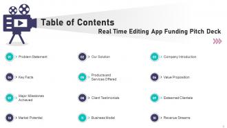 Real Time Editing App Funding Pitch Deck Ppt Template Analytical Appealing
