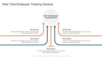 Real Time Employee Tracking Devices In Powerpoint And Google Slides Cpb