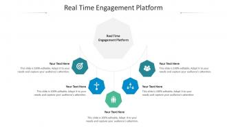 Real Time Engagement Platform Ppt Powerpoint Presentation Infographics Information Cpb