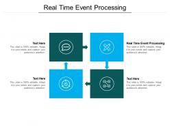Real time event processing ppt powerpoint presentation show gridlines cpb