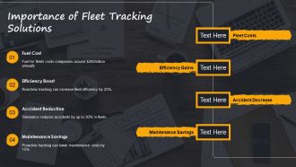 Real Time Fleet Tracking Solutions And Insights PPT PowerPoint AT Interactive Image