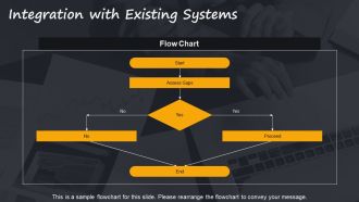 Real Time Fleet Tracking Solutions And Insights PPT PowerPoint AT Professionally Image
