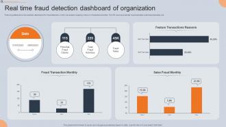 Real Time Fraud Detection Dashboard Of Organization