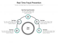 Real time fraud prevention ppt powerpoint presentation summary portfolio cpb