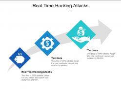 Real time hacking attacks ppt powerpoint presentation outline influencers cpb