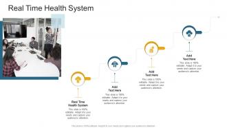 Real Time Health System In Powerpoint And Google Slides Cpb