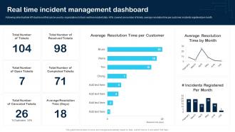 Real Time Incident Management Dashboard Cybersecurity Incident And Vulnerability