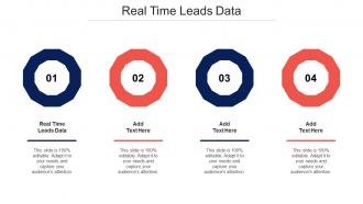 Real Time Leads Data Ppt Powerpoint Presentation Model Graphics Tutorials Cpb
