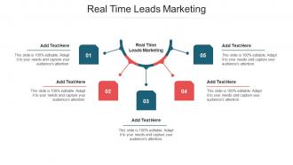 Real Time Leads Marketing Ppt Powerpoint Presentation Slides Good Cpb