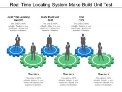 Real time locating system make build unit test